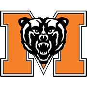 Mercer Bears